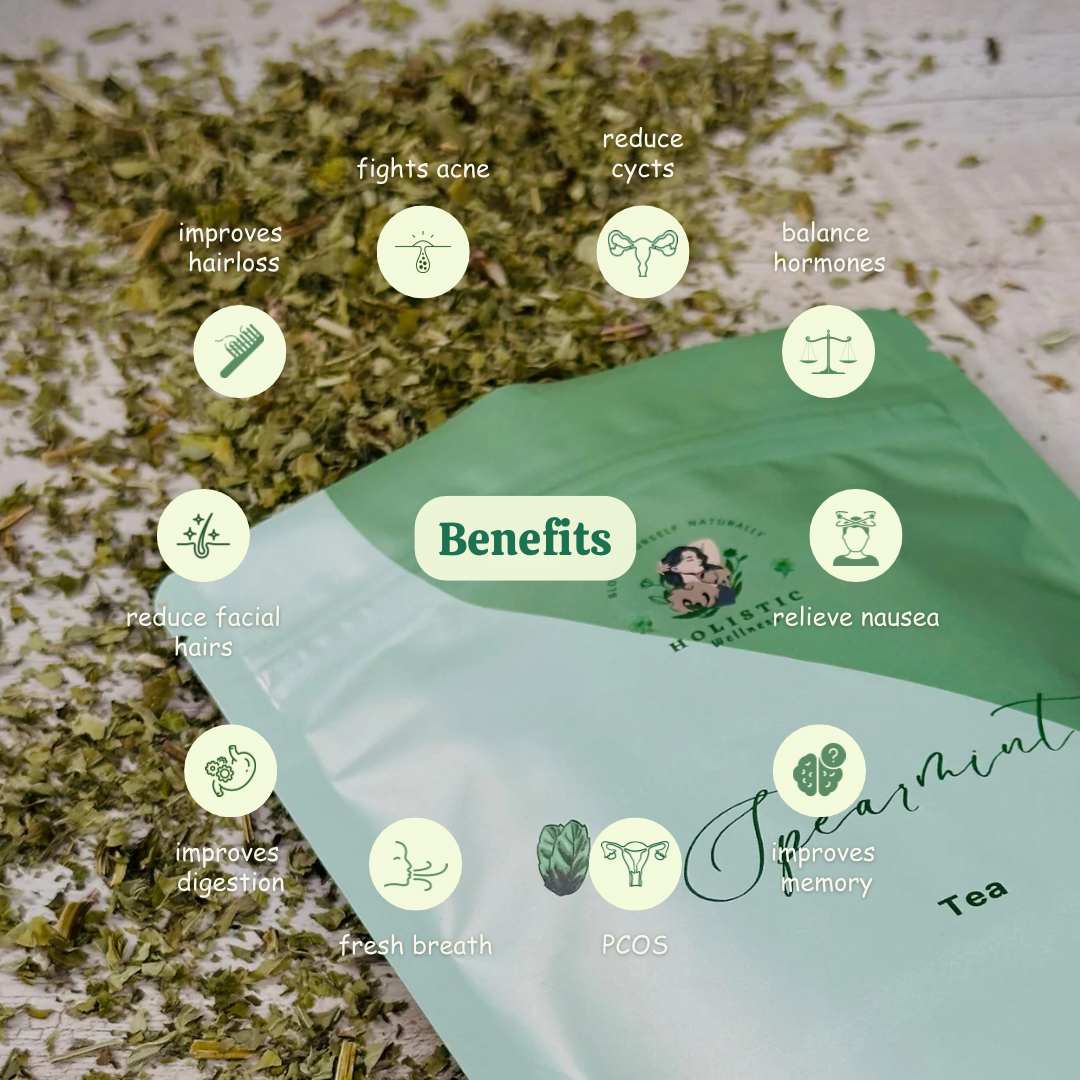 Spearmint Tea