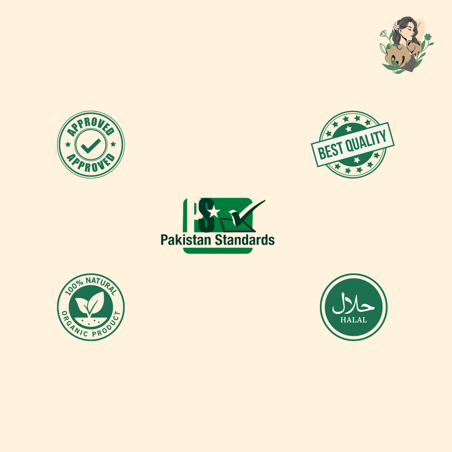 PCOS Seed Cycling Kit (Phase 1 + Phase 2) Blend