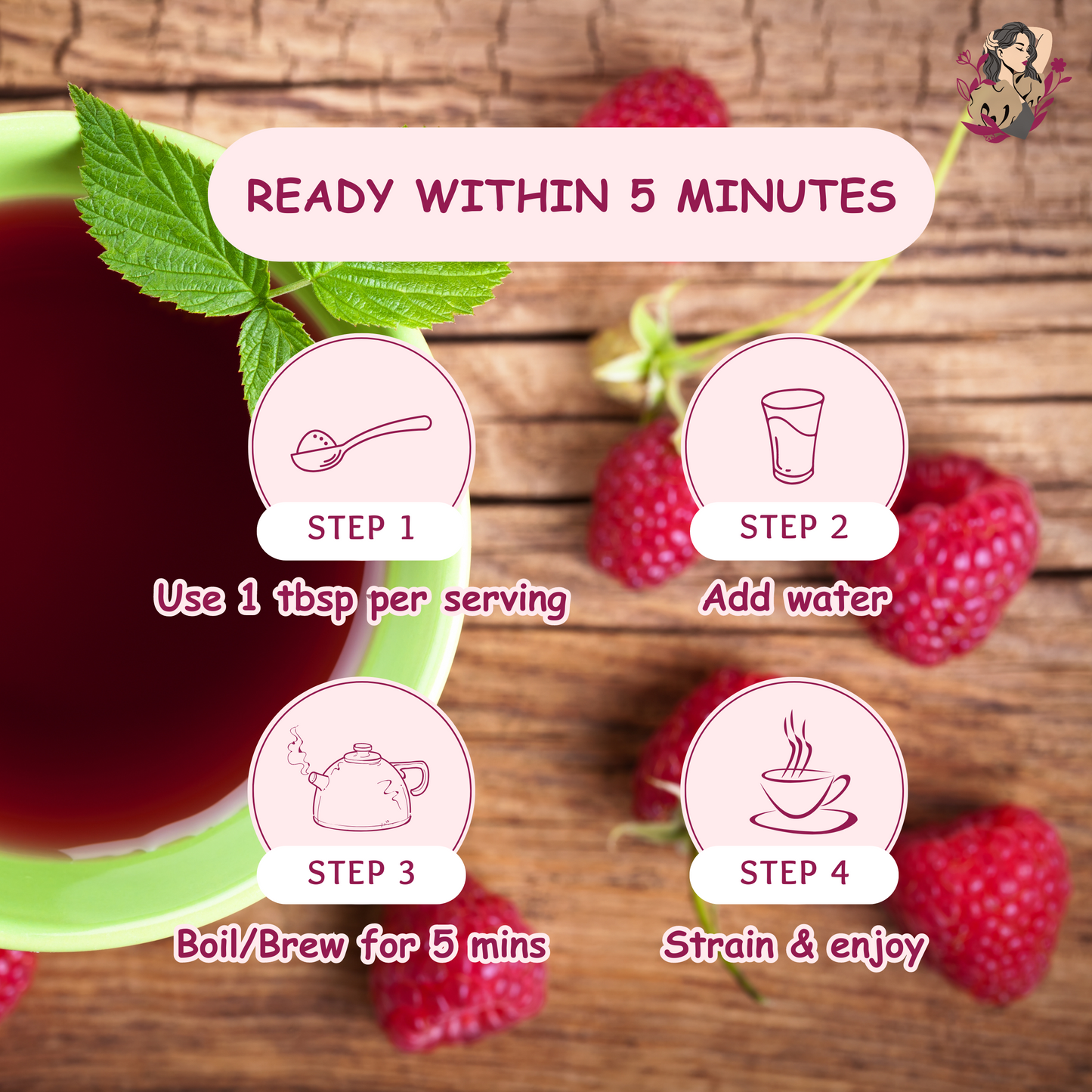 Raspberry Tea