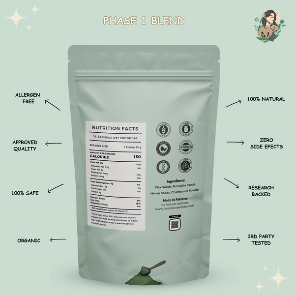 PCOS Seed Cycling Kit (Phase 1 + Phase 2) Blend