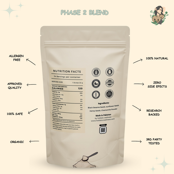 PCOS Seed Cycling Kit (Phase 1 + Phase 2) Blend