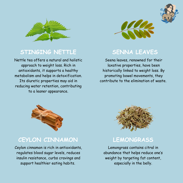 Herbal slimming tea